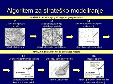 Primeri zavajajočih slikovnih prikazov na embalaži rastlinskih nadomestkov sira