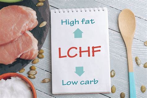 Infografika: Kaj je LCHF dieta (low-carb, high-fat)