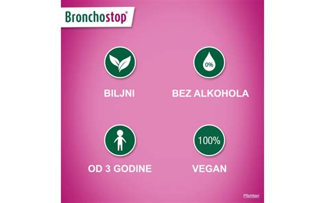 Infografika: Faze kuhanja sladkornega sirupa (posebej za 5. stopnjo)