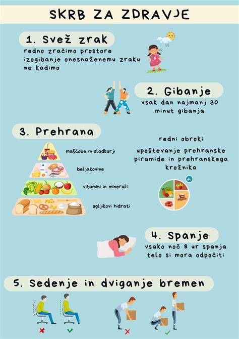 infografika s prikazom hranilnih vrednosti rib in njihovim vplivom na zdravje