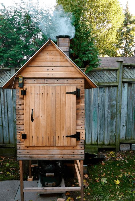 Photo of a homemade smokehouse in action