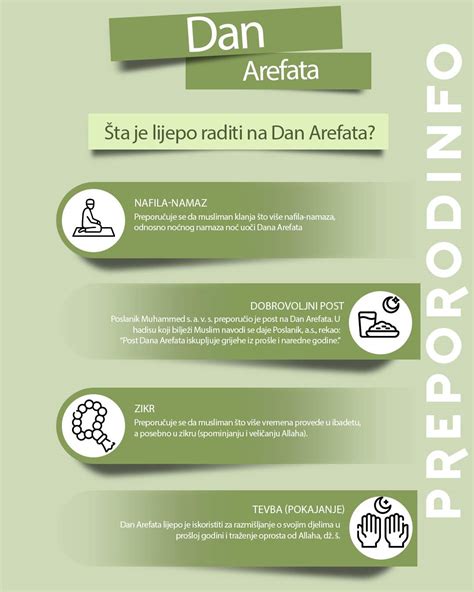 infografika rešitev za presoljeno jed