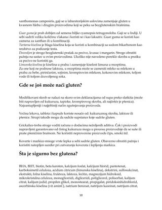 Shema strukture glutenske mreže v kruhu
