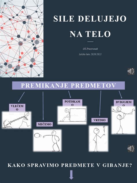 Infografika, ki prikazuje sile, ki delujejo na prtljago med trkom, in primere pravilne/nepravilne naložitve.