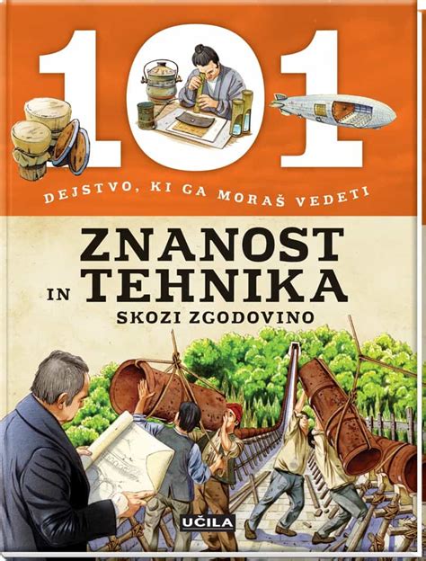 Shema razvoja krušnih peči skozi zgodovino