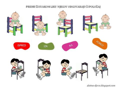 Slikovni prikaz otroka, ki pravilno sedi na stranišču s pručko