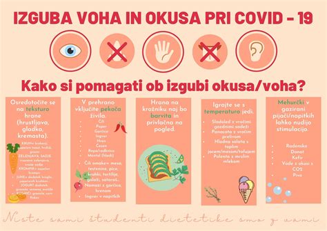 infografika o različnih motnjah okusa in voha