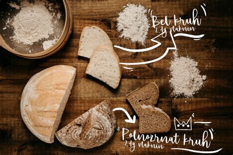 Primerjava vlaken v belem, črnem in polnozrnatem kruhu - infografika