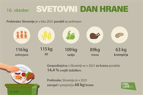 Infografika: primerne hrane za razdražen želodec