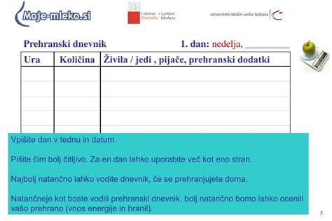 Ilustracija: prehranski dnevnik in opazovanje simptomov
