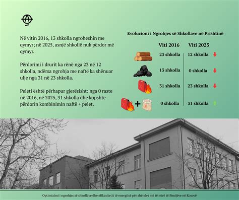 Infografika: Postopek kisanja repe tropinke v sodih