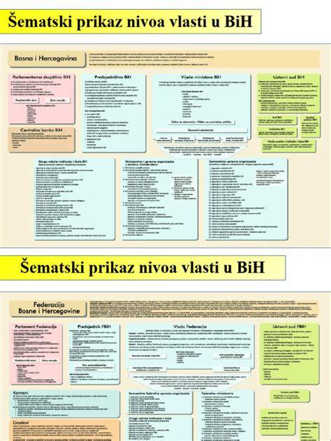 shematski prikaz korakov priprave strnjenke od mešanja sestavin do hlajenja