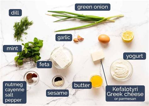 Infographic showing the layers of spanakopita filling ingredients