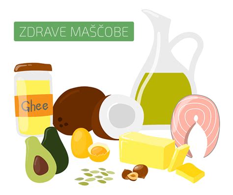 infografika: dobre in slabe maščobe v prehrani