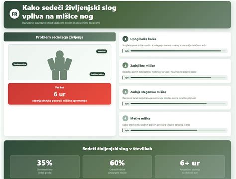 Infografika: Kako čokolada vpliva na libido