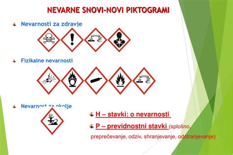 Infografika s piktogrami nevarnih snovi.