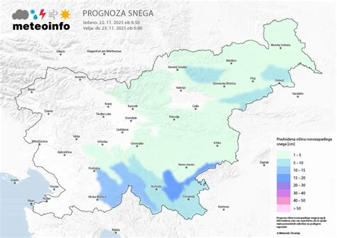 shema pravilnega vmešavanja snega v biskvitno maso
