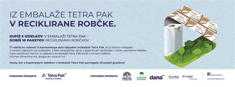 Infografika o sestavi in stopnji recikliranja embalaže Ferrero