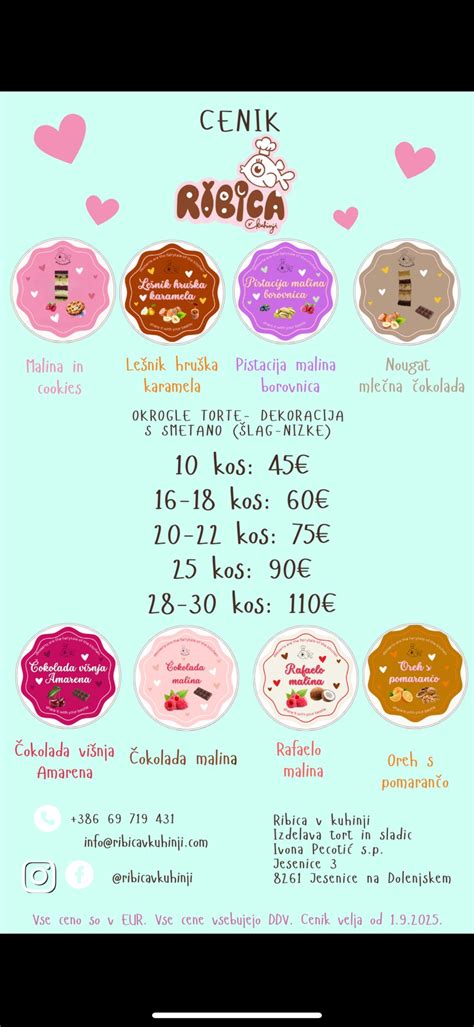 Infografika: Pregled uporabe maskarponeja v kuhinji - od kremnih sladic do slanih omak.
