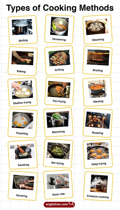 Infographic showing different cooking methods for broccoli (steaming vs boiling)