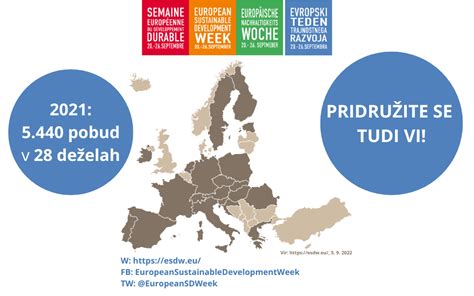 Infografika o programu trajnostnega kmetovanja MIMOSA+ s poudarkom na okolju odgovornih praksah