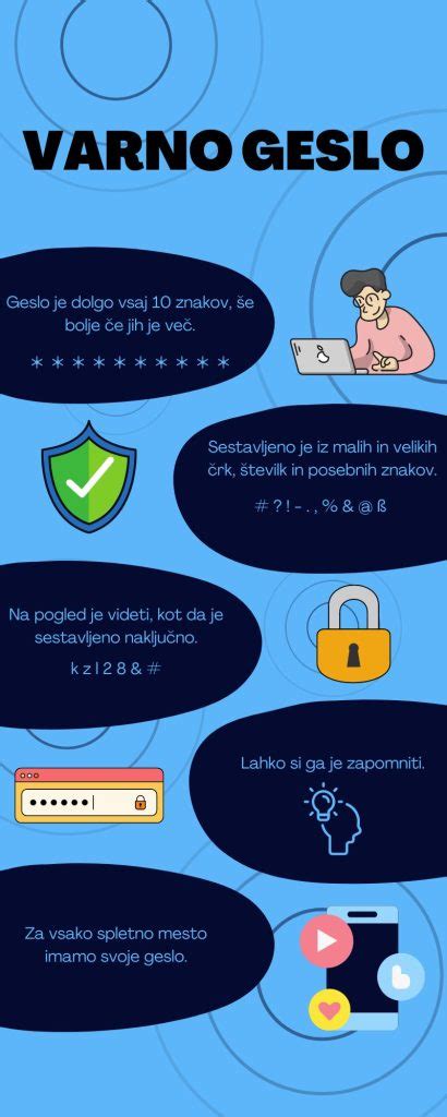 Infografika z nasveti za varno segrevanje plastičnih posod (odpiranje pokrova, omejitev časa, izogibanje pregrevanju maščob)