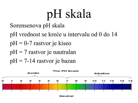 shema optimalne sestave zemlje za papriko: humus, drenaža, pH vrednost in organska gnojila