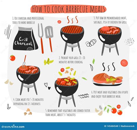 Infographics: steps for cooking and cooling vegetables for salad