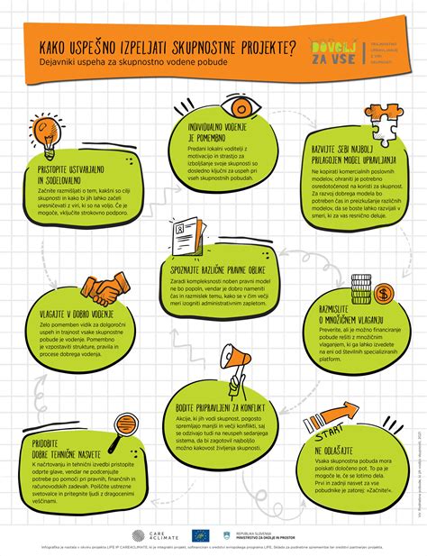 Infografika o koristih zelenjave za otroke