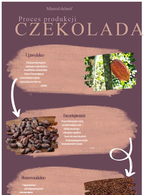 Infografika: Proces zorenja sira in spremembe v teksturi