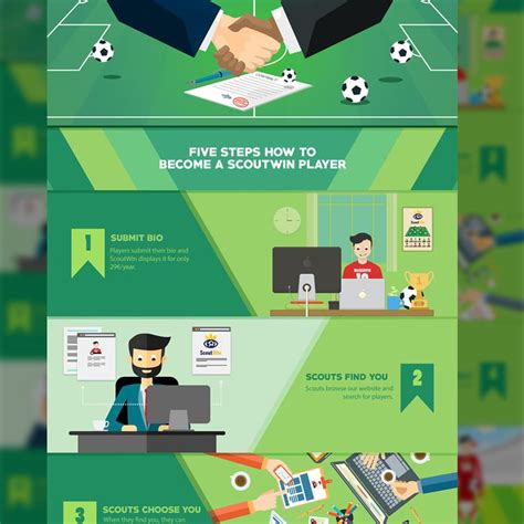 Infografika: Primeri neškrobne zelenjave