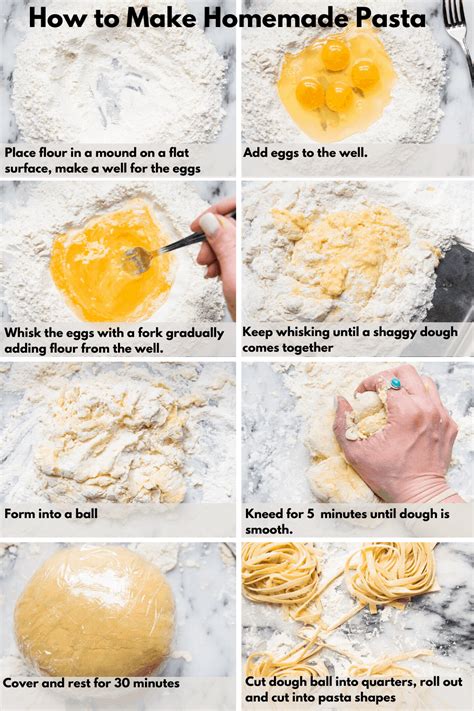 Infographic: Steps for making homemade pasta dough