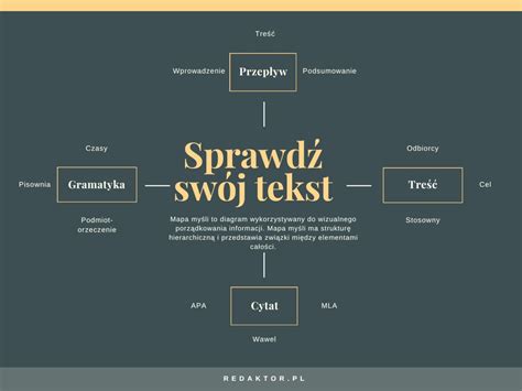 Infografika: koraki priprave veganskega riževega narastka
