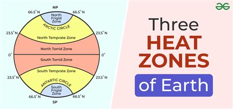 Diagram of a grill with two heat zones