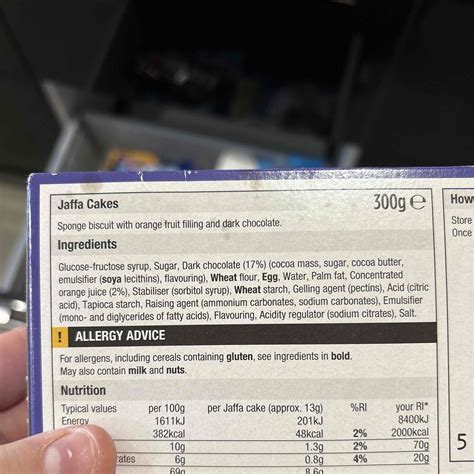 Infographic of ingredients for Jaffa cubes