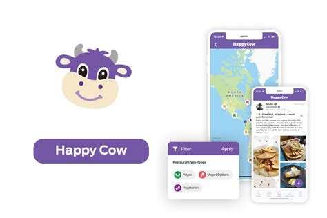Ikone in vmesnik aplikacije Happy Cow