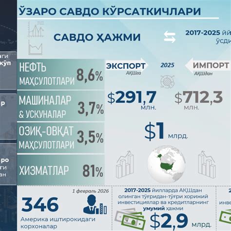 Infografika o razlikah med gozdnim in navadnim slezenovcem (cvetovi, listi, rastišče)