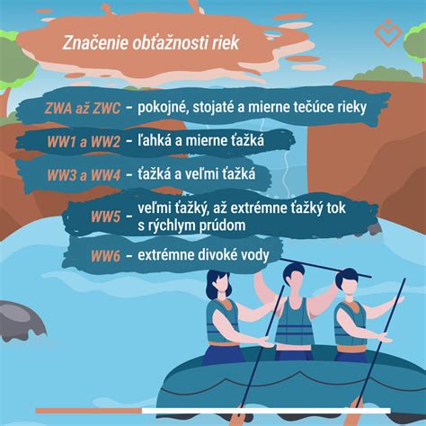 Infografika o koristih bakrene vode