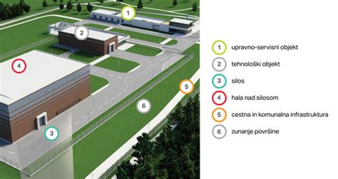 Shema razporeditve parkirišč okoli picerije.