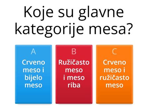 Infografika: Različne vrste mesa in primerni časi mariniranja