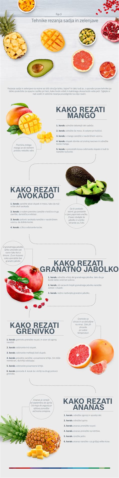 Infografika: različni načini rezanja zelenjave za azijske jedi