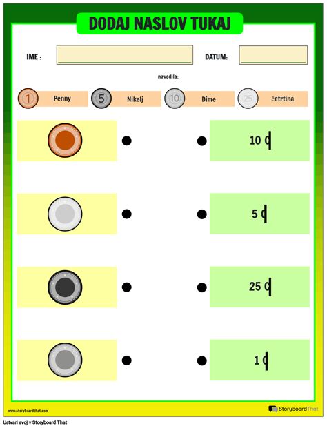 infografika z različnimi vrstami buč in njihovimi lastnostmi