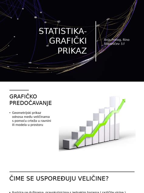 Grafički prikaz tijeka emisije s tri kruga natjecanja i ulogom mentora.